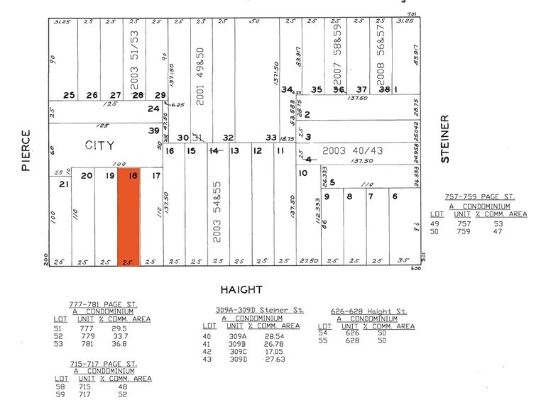 More Photos Of 674-678 Haight St, San Francisco Apartments For Lease