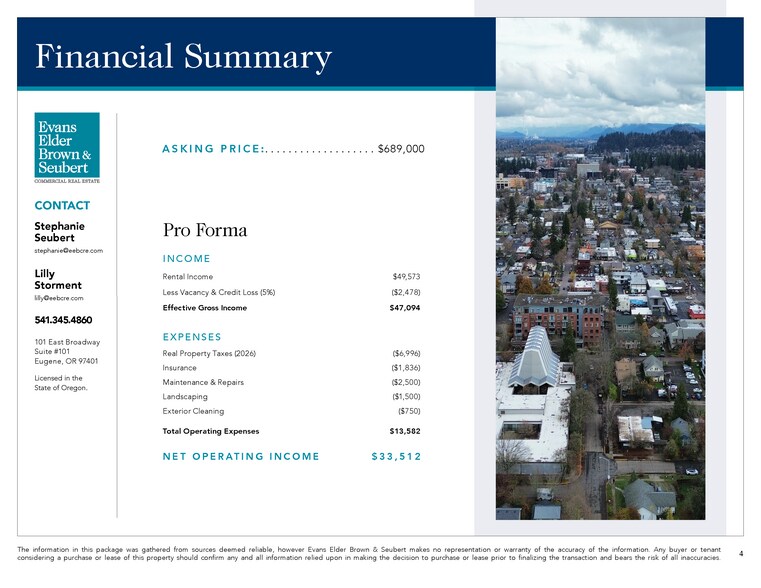 More Photos Of 1413 Charnelton St, Eugene Office For Sale