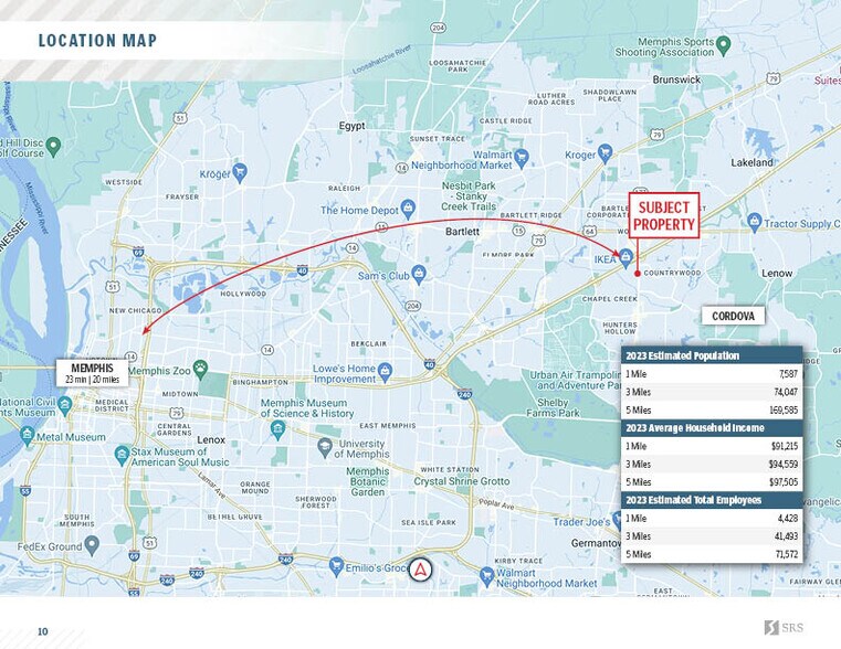 More Photos Of 2281-2289 N Germantown Pky, Cordova General Retail For Sale