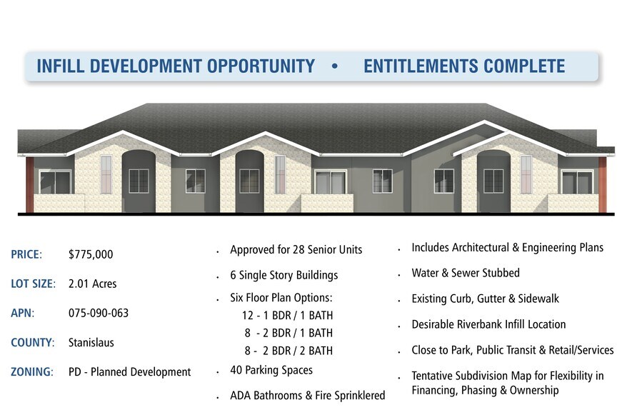 More Photos Of 3318 Pocket Ave, Riverbank Land For Sale