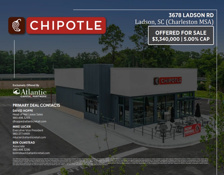 More Photos Of 3678 Ladson Rd, Ladson General Retail For Sale