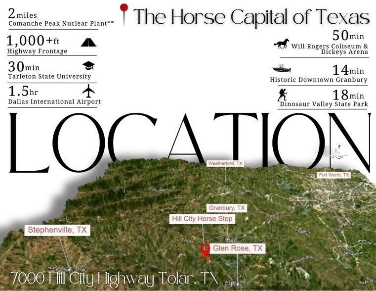 More Photos Of 7000 Hill City Hwy, Tolar Manufactured Housing Mobile Home Park For Sale