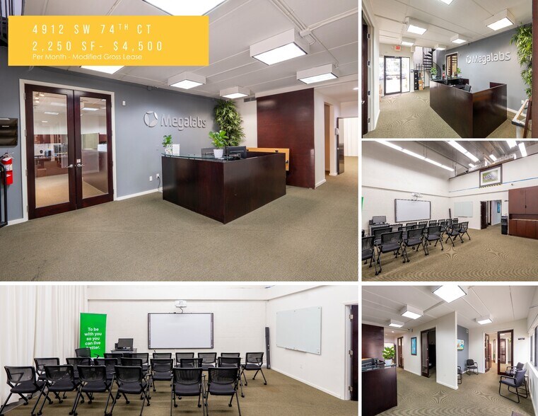 More Photos Of 4900-4936 SW 74th Ct, Miami Light Distribution For Lease