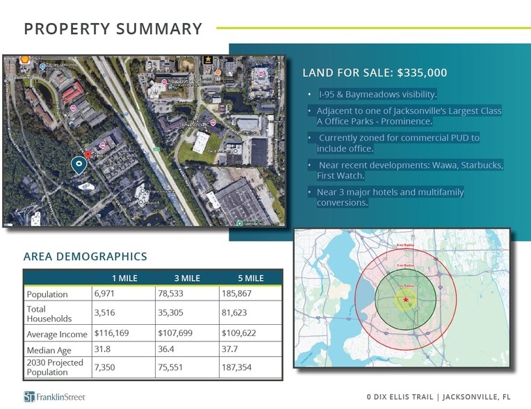 More Photos Of 0 Dix Ellis Trl, Jacksonville Land For Sale