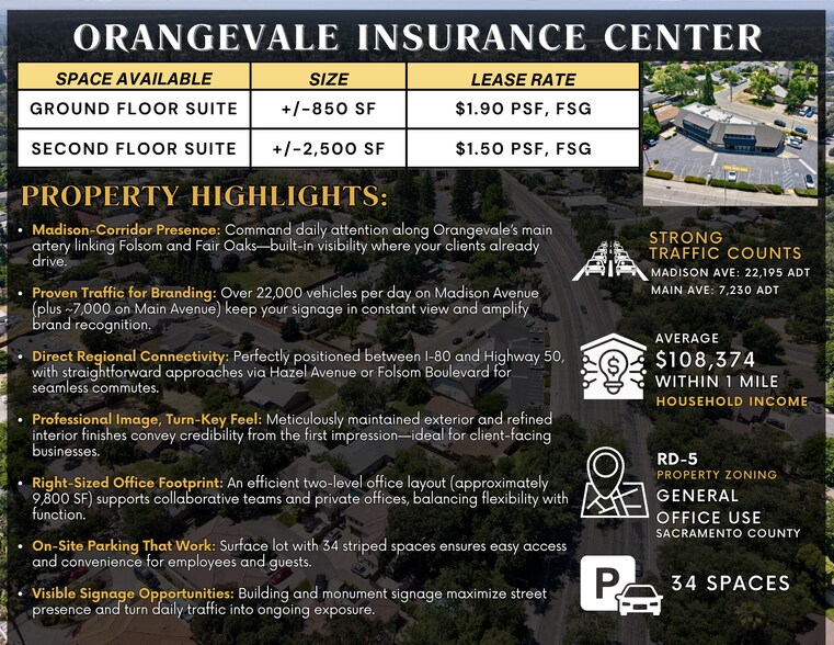 More Photos Of 9300 Madison Ave, Orangevale Office For Lease