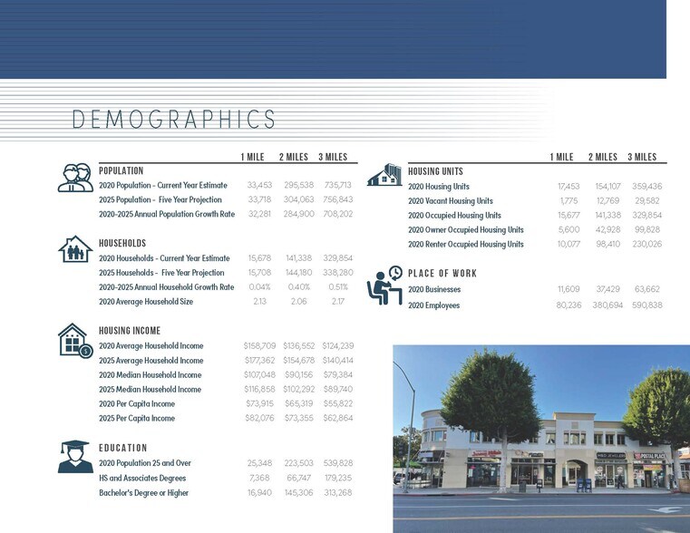More Photos Of 269-281 S Beverly Dr, Beverly Hills Loft Creative Space For Lease