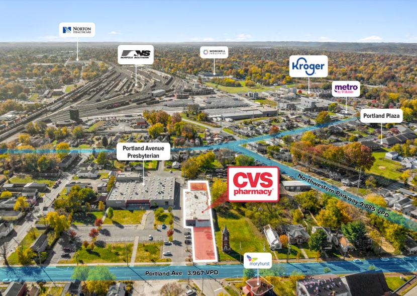 More Photos Of 3130 Portland Ave, Louisville Drugstore For Sale