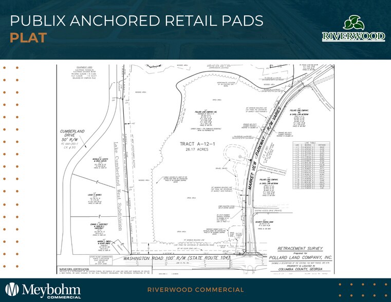 More Photos Of 00 Market View Pkwy, Evans Land For Lease