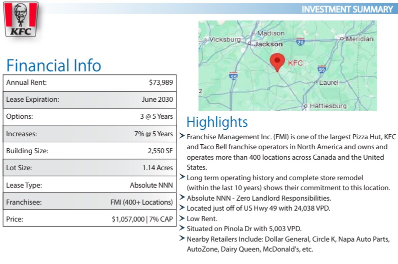 More Photos Of 225 Pinola Dr SE, Magee Fast Food For Sale