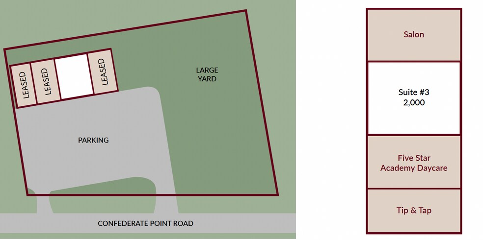 More Photos Of 4001 Confederate Point Rd, Jacksonville Medical For Lease