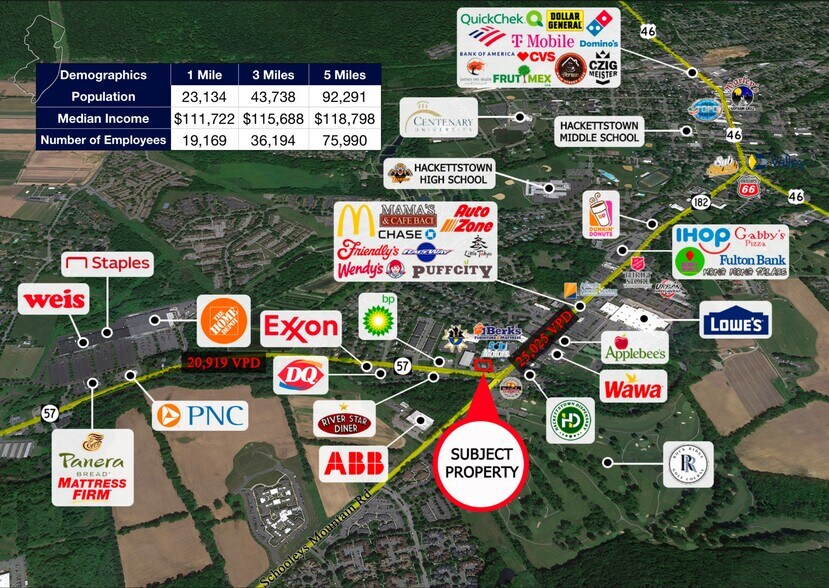 More Photos Of 3 State Route 57, Hackettstown Medical For Sale