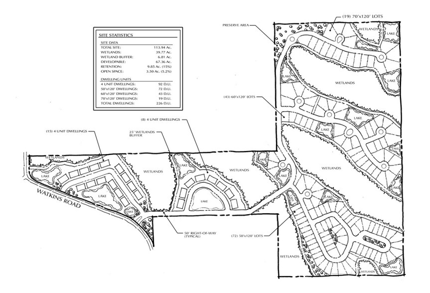 More Photos Of 8100 Watkins Rd, Haines City Land For Sale