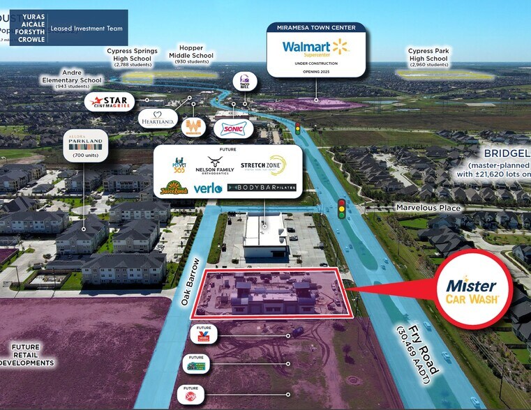 More Photos Of 9502 Fry Rd, Cypress Carwash For Sale