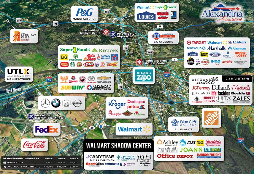 More Photos Of 6501 Coliseum Blvd, Alexandria Medical For Sale