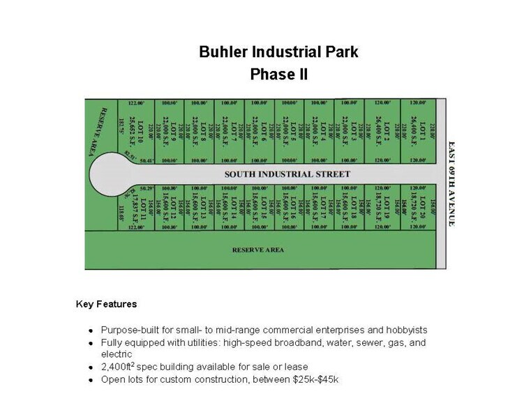 More Photos Of 00000 Industrial Road park, Buhler Land For Sale