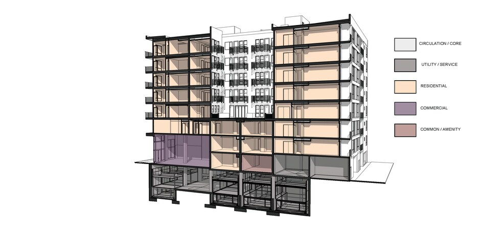 More Photos Of 3621-3629 4th Ave, San Diego Apartments For Sale