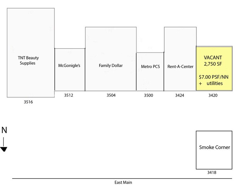 More Photos Of 3420-3518 E Main St, Kalamazoo General Retail For Lease