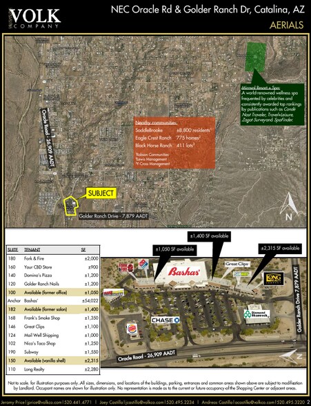 More Photos Of 15310 N Oracle Rd, Catalina Unknown For Lease