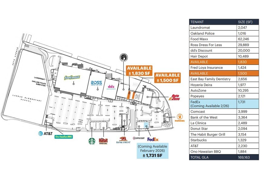 More Photos Of 3000-3100 E 9th St, Oakland Unknown For Lease