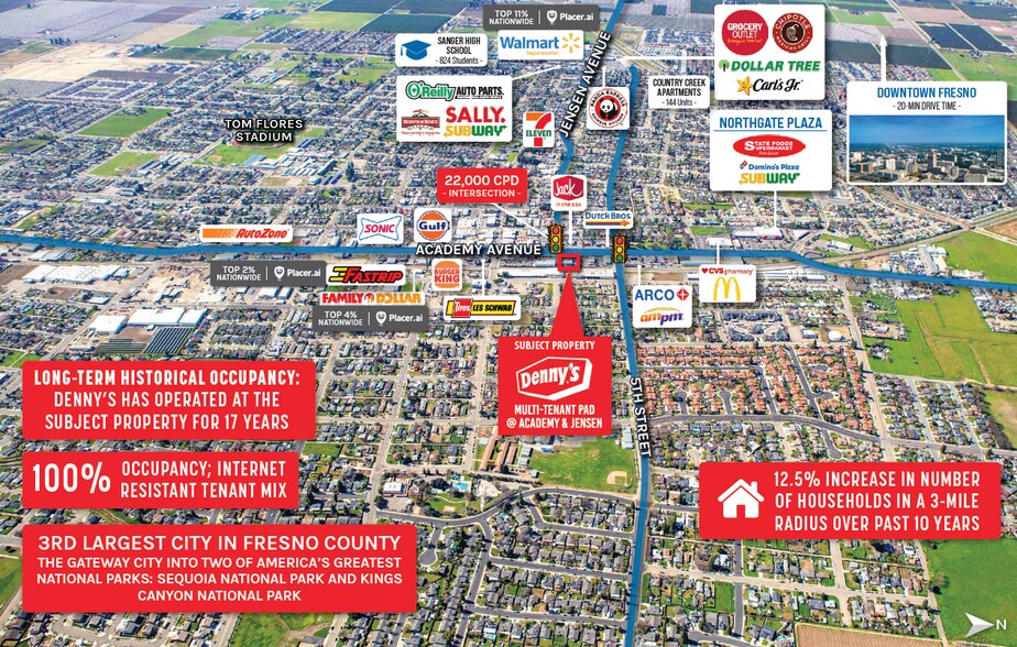 More Photos Of 536-544 Academy Ave, Sanger Freestanding For Sale