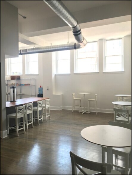 More Photos Of 200 S Elm St, Greensboro Loft Creative Space For Sale