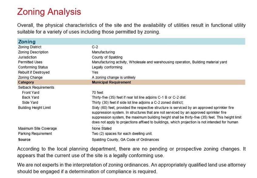 More Photos Of 629 E McIntosh Rd, Griffin Land For Sale