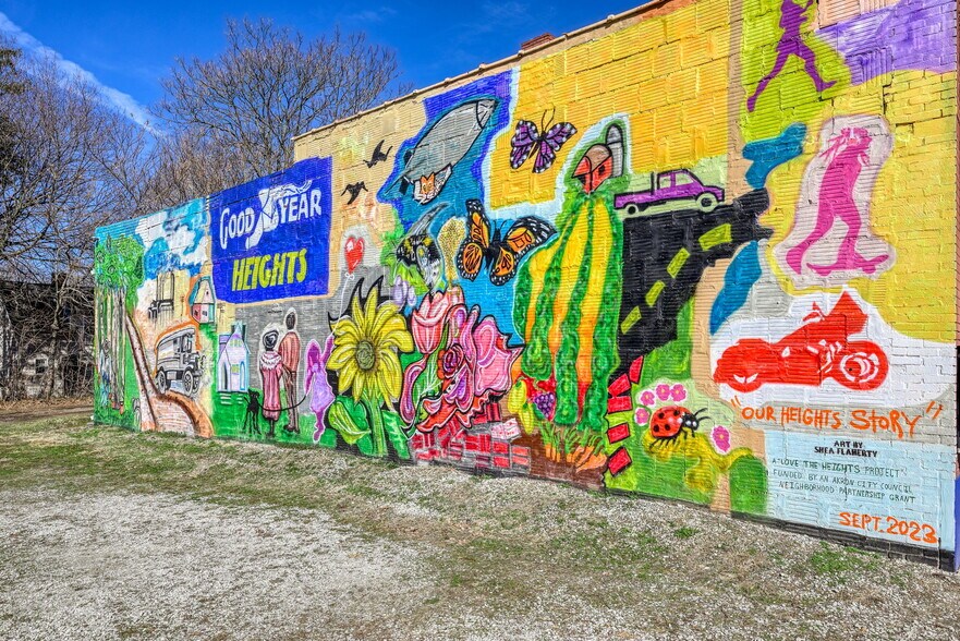 More Photos Of 314 Pioneer St, Akron Storefront For Sale