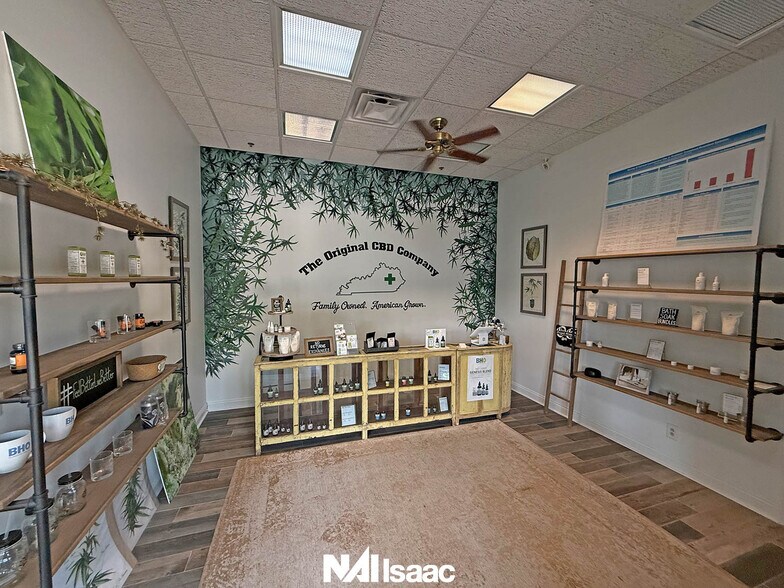 More Photos Of 230 N Gratz St, Midway Storefront Retail Office For Sale