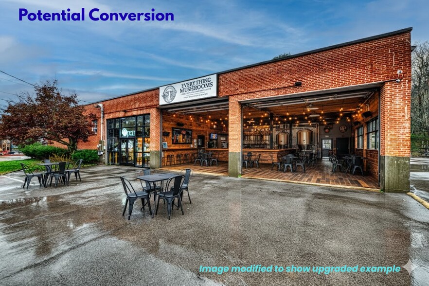 More Photos Of 1004 Sevier Ave, Knoxville Warehouse For Sale