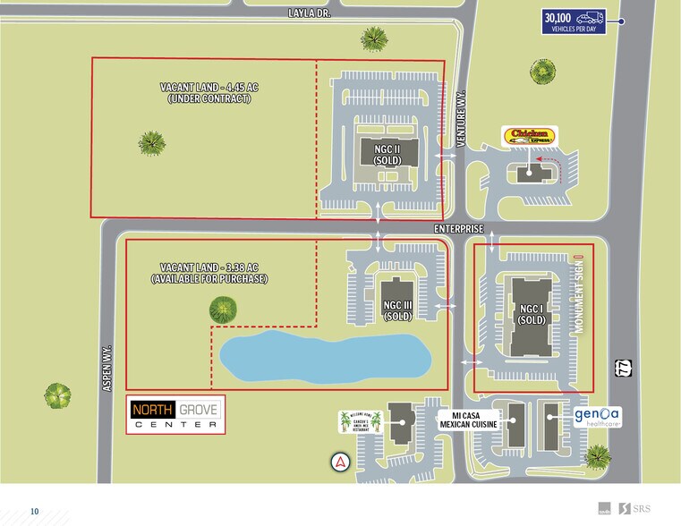 More Photos Of NGC III, Waxahachie Land For Sale