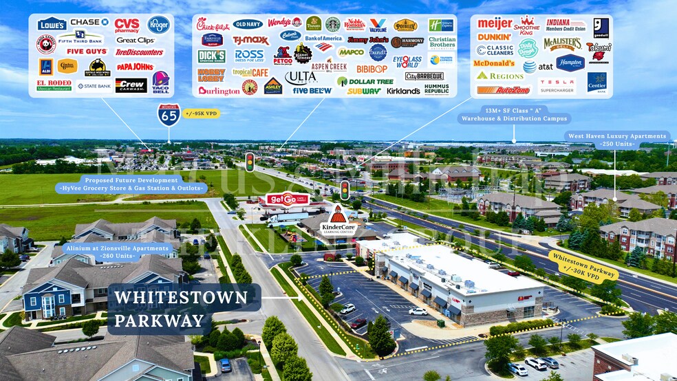 More Photos Of 7119 Whitestown Pkwy, Zionsville General Retail For Sale