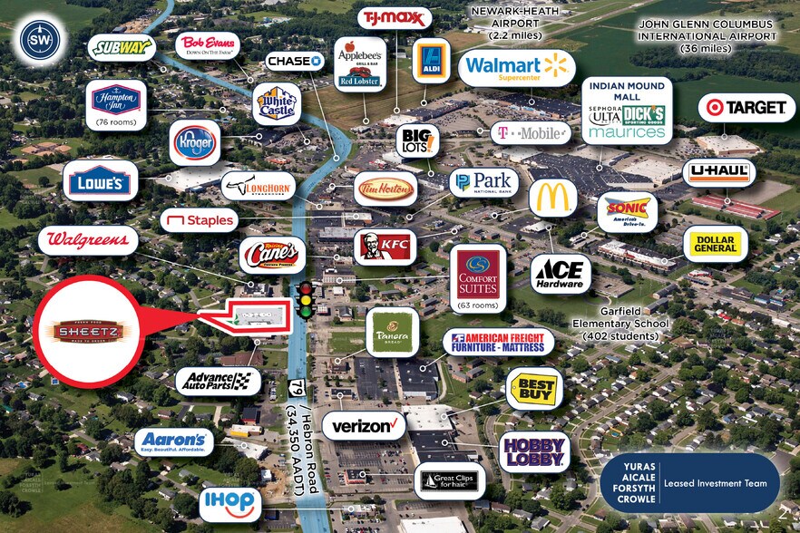 More Photos Of 750 Hebron Rd, Heath Convenience Store For Sale