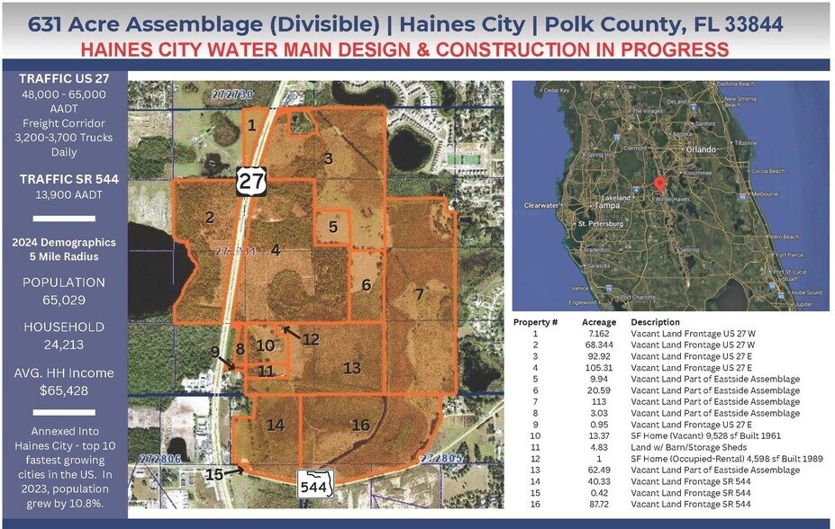 Primary Photo Of 10 FL-544, Haines City Land For Sale