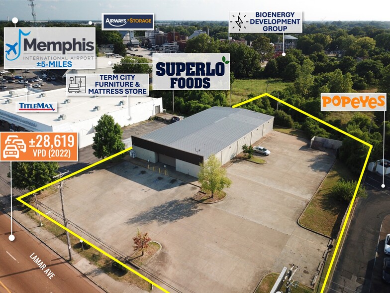 More Photos Of 2245 Lamar Ave, Memphis Freestanding For Sale