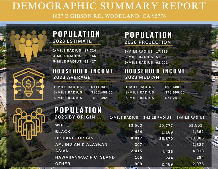 More Photos Of 1807-1837 E Gibson Rd, Woodland General Retail For Sale