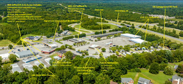 More Photos Of 210-216 Gifford Pl, Joelton General Retail For Sale