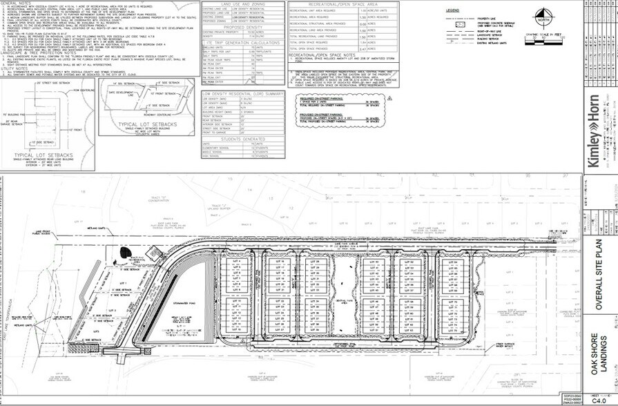 More Photos Of 1390 Oak Shore Dr, Saint Cloud Land For Sale