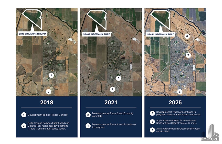 More Photos Of 5846 Lindemann Rd, Mountain House Land For Sale