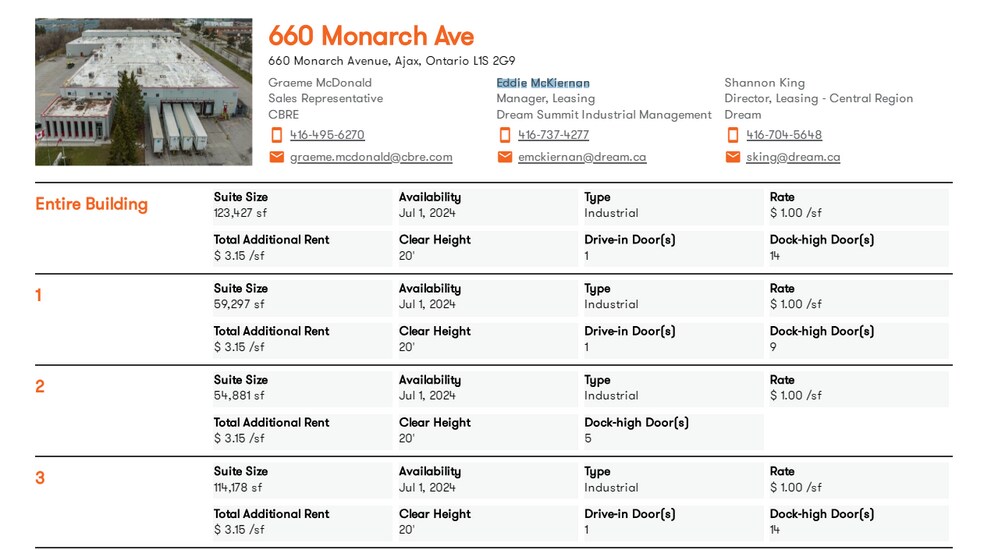 More Photos Of 660 Monarch Ave, Ajax Manufacturing For Lease