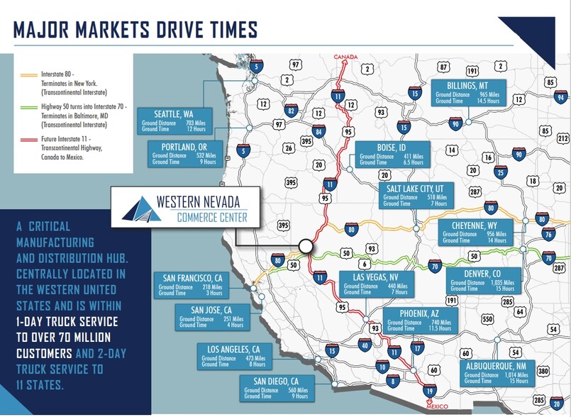 More Photos Of 17127 Inland Port Dr, Fernley Land For Lease