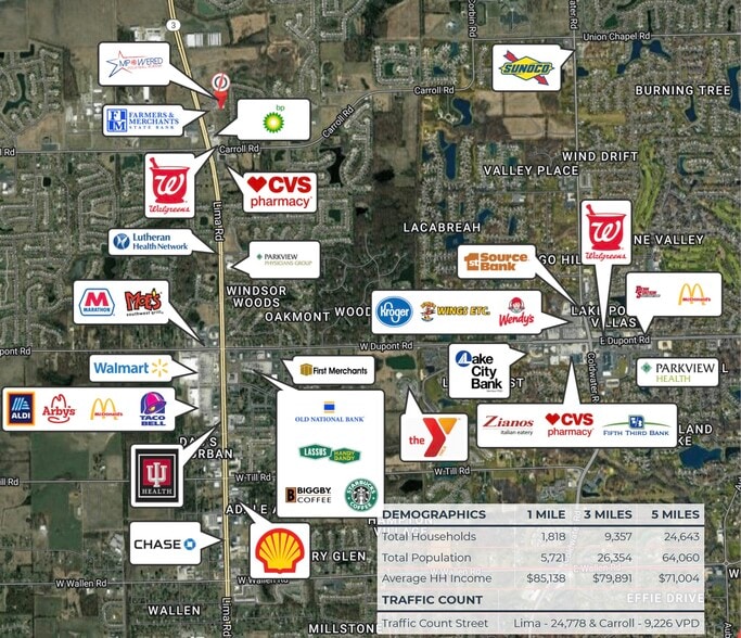More Photos Of Lima Crossing, Fort Wayne Land For Sale
