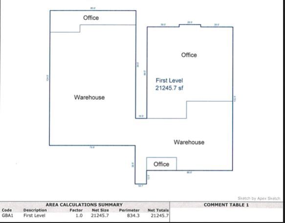 More Photos Of 235 Camson Rd, Anderson Warehouse For Sale