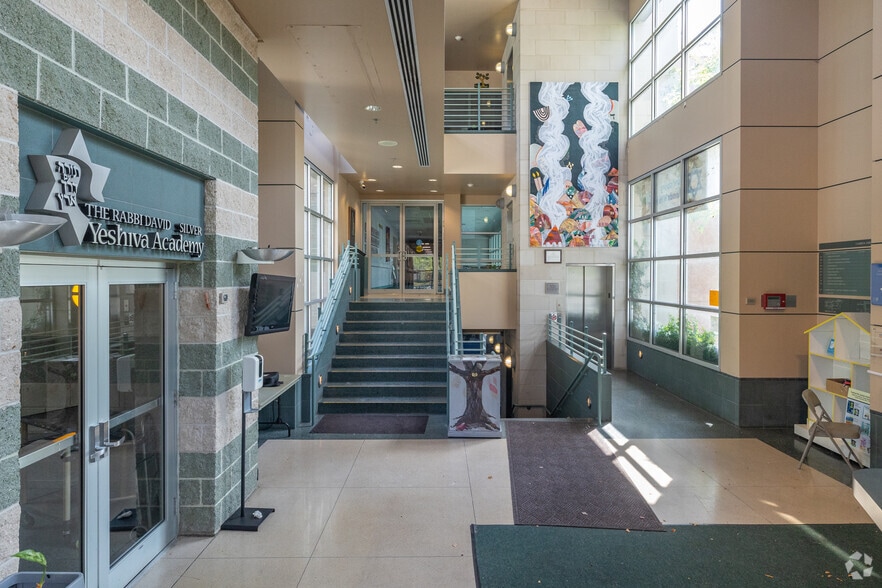 More Photos Of 3301 N Front St, Harrisburg Office For Sale