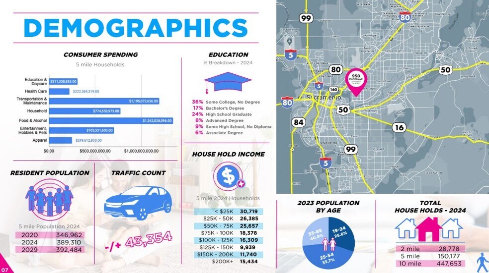 More Photos Of 950 Fulton Ave, Sacramento Loft Creative Space For Lease
