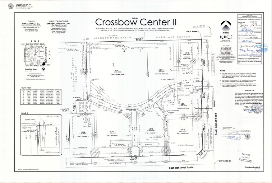 More Photos Of Crossbow Center II, Tulsa Land For Sale