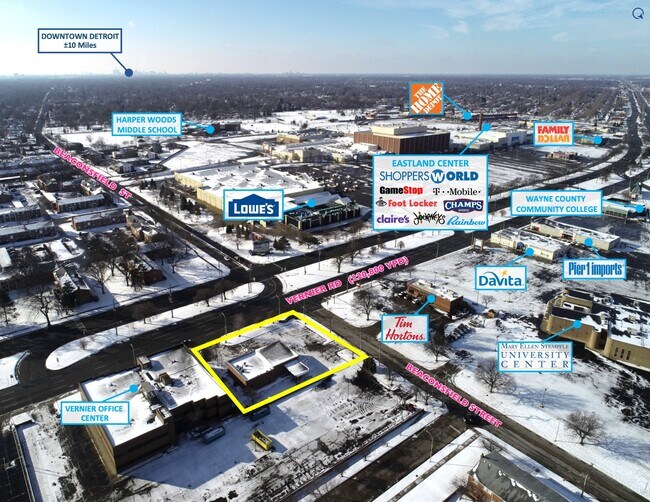 Zip Code 48225 Mi Retail Property For Sale Cityfeet