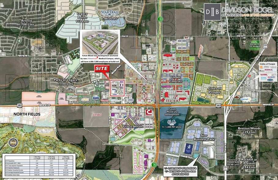 More Photos Of Dallas North Tollway @ U.S. 380, Prosper Land For Sale