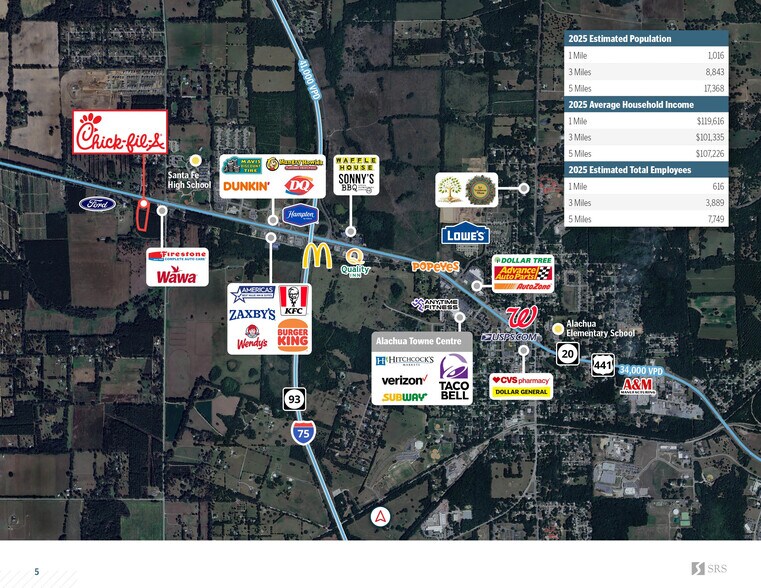 More Photos Of 16314 NW US Highway 441, Alachua Fast Food For Sale