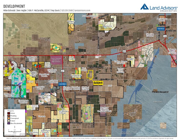 More Photos Of Kenilworth Road & Nafziger Road, Coolidge Land For Sale