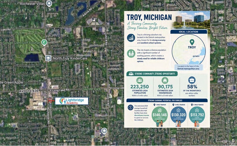 More Photos Of 4810 Rochester Rd, Troy Schools For Sale